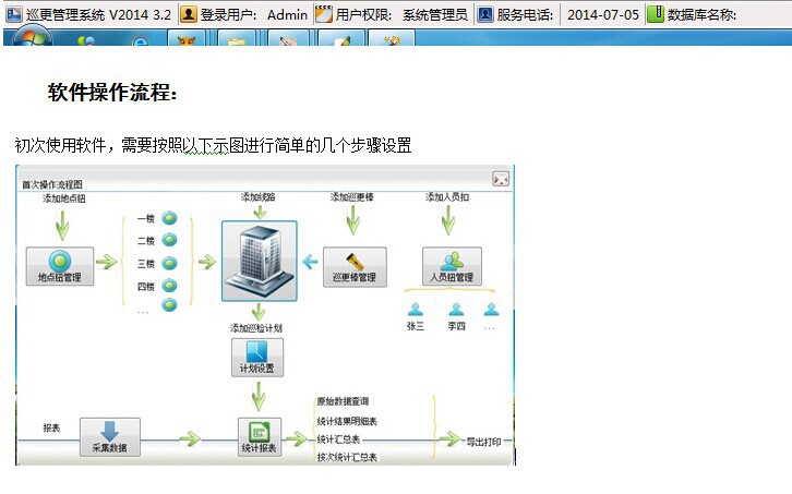 【强抗摔巡更棒 防水巡更机感应式巡查棒保安巡逻棒巡查器 全套特价】价格,厂家,图片,电子巡更产品,深圳市优鼎昊电子-